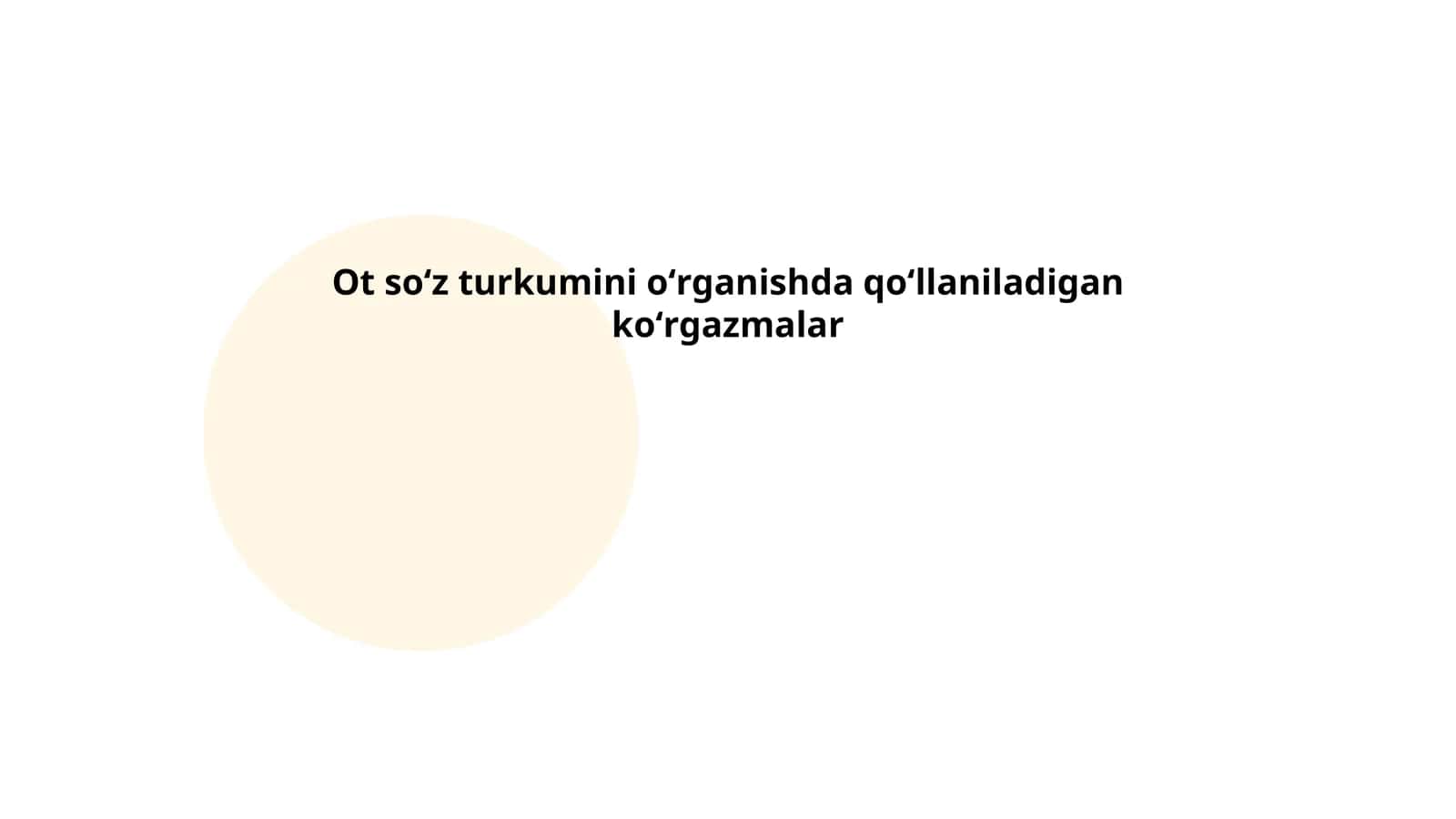 Ot soʻz turkumini oʻrganishda qoʻllaniladigan koʻrgazmalar