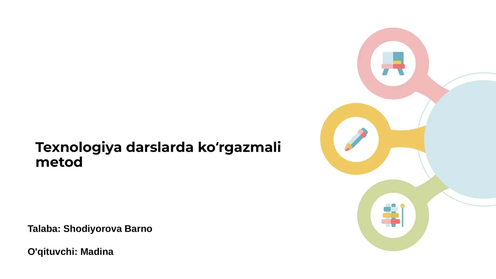 Texnologiya darslarda koʻrgazmali metod