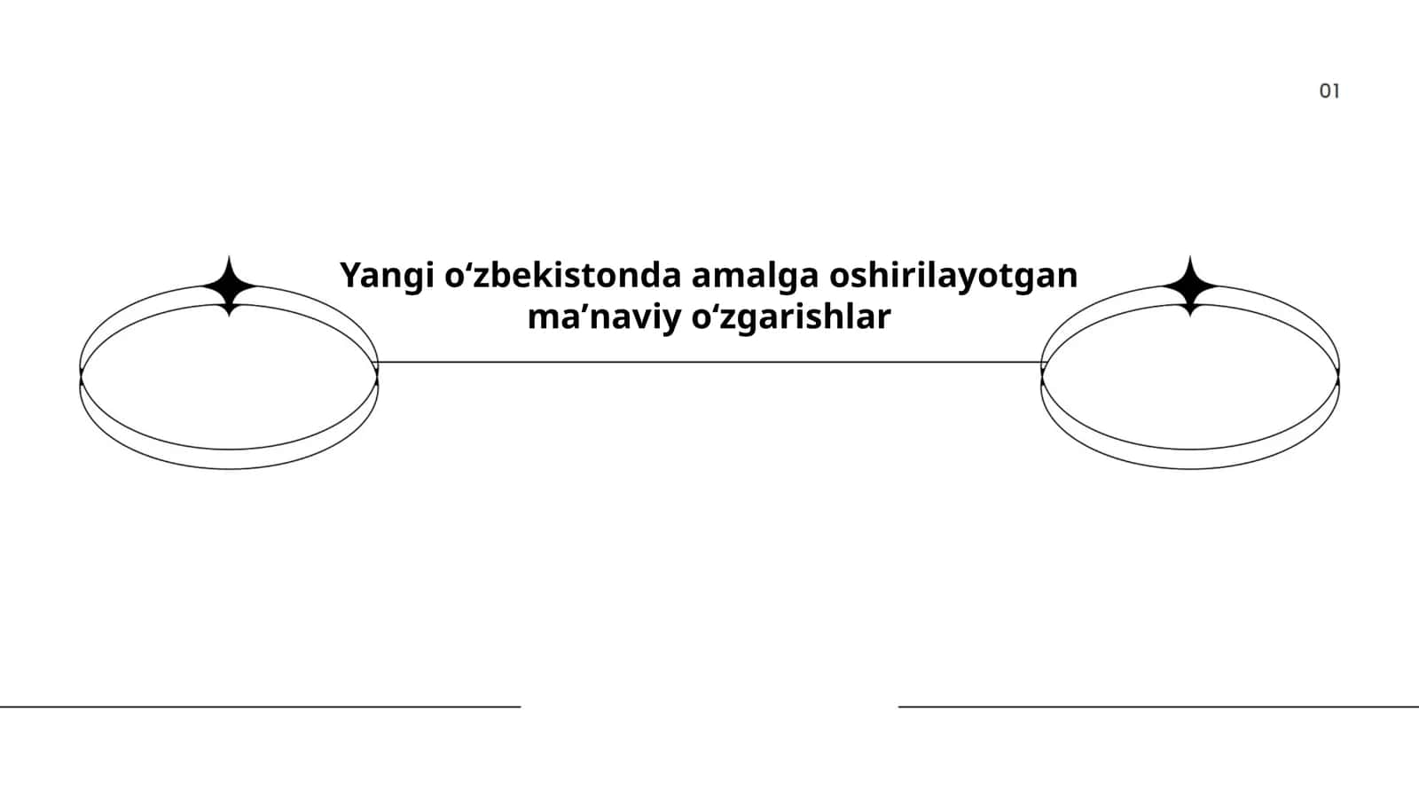 Maʼnaviy yangilanish jarayonlari