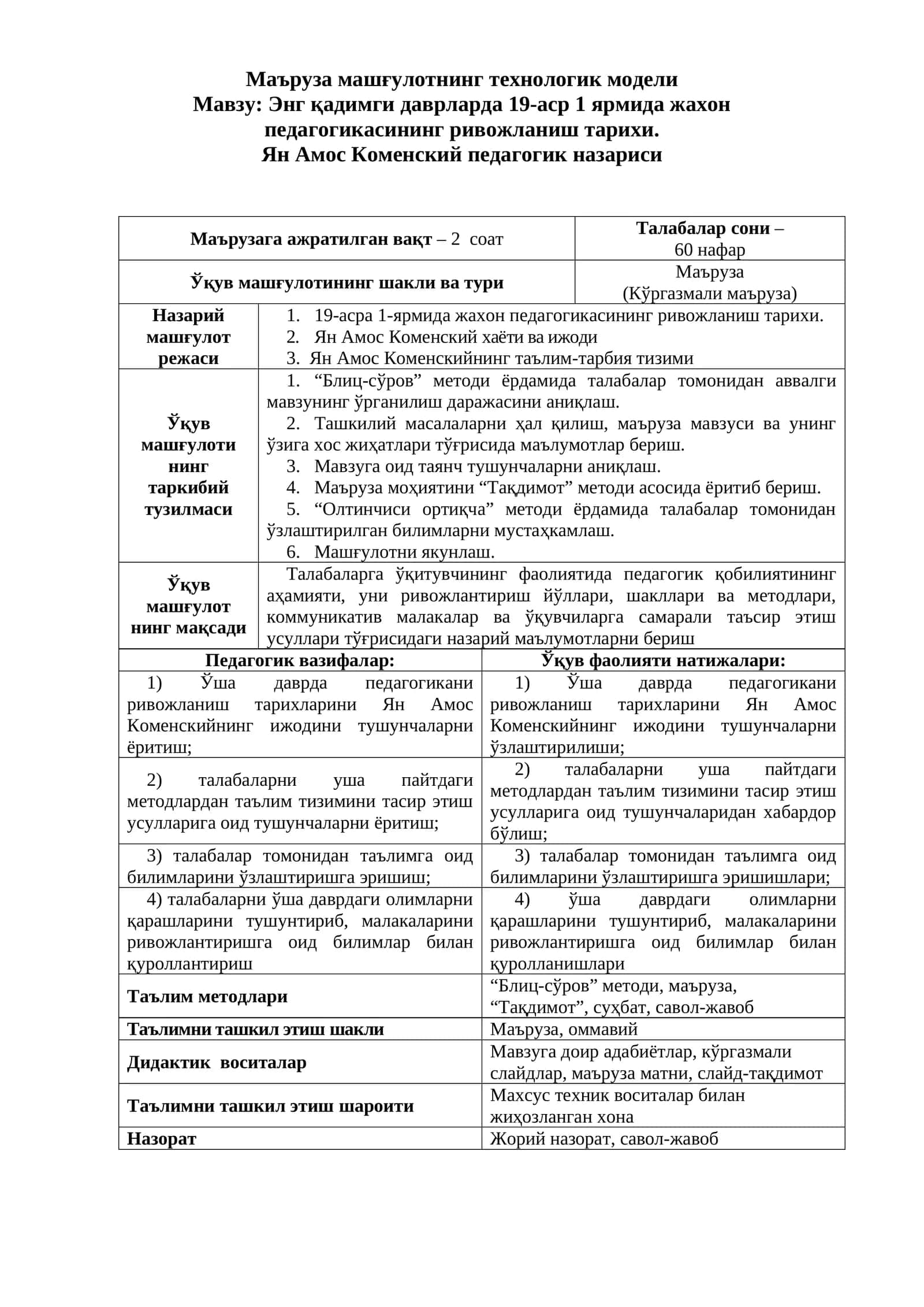 Маъруза машғулотнинг технологик модели