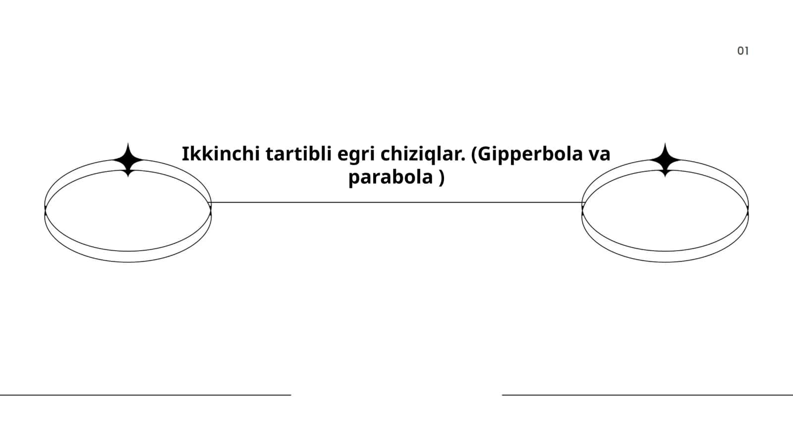 Ikkinchi tartibli egri chiziqlar. (Gipperbola va parabola)
