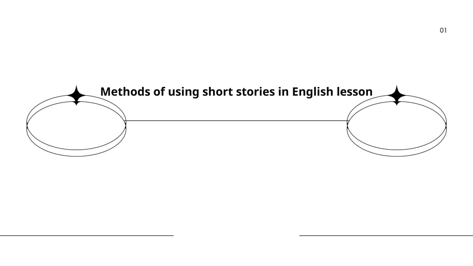 Methods of using short stories in English lesson