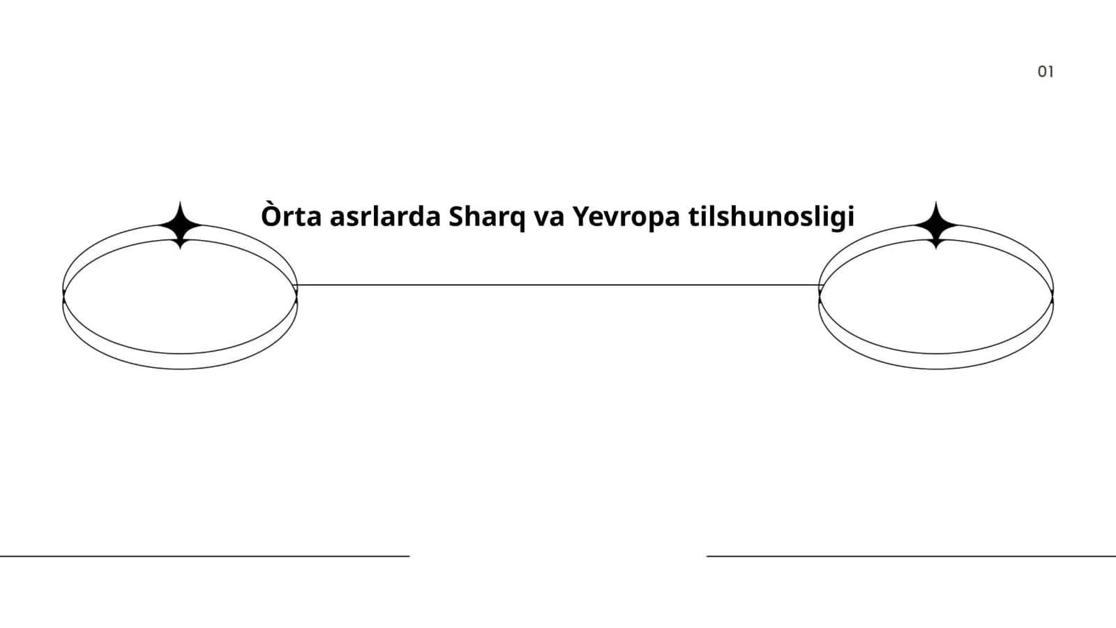 Òrta asrlarda Sharq va Yevropa tilshunosligi