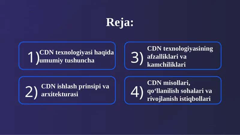 CDN texnologiyasi