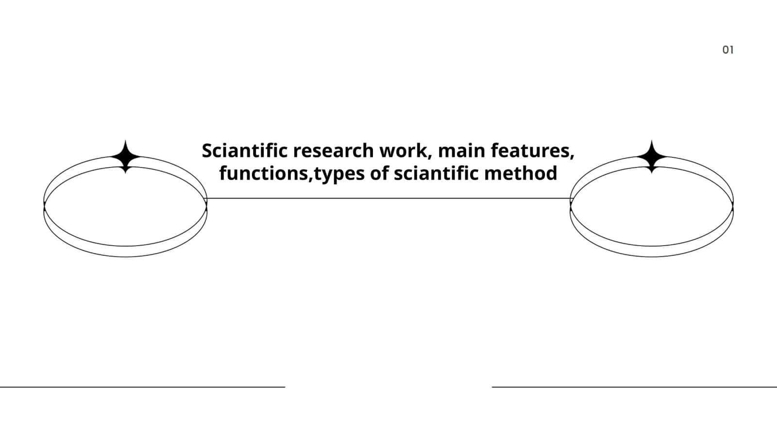 Sciantific research work, main features, functions,types of sciantific method