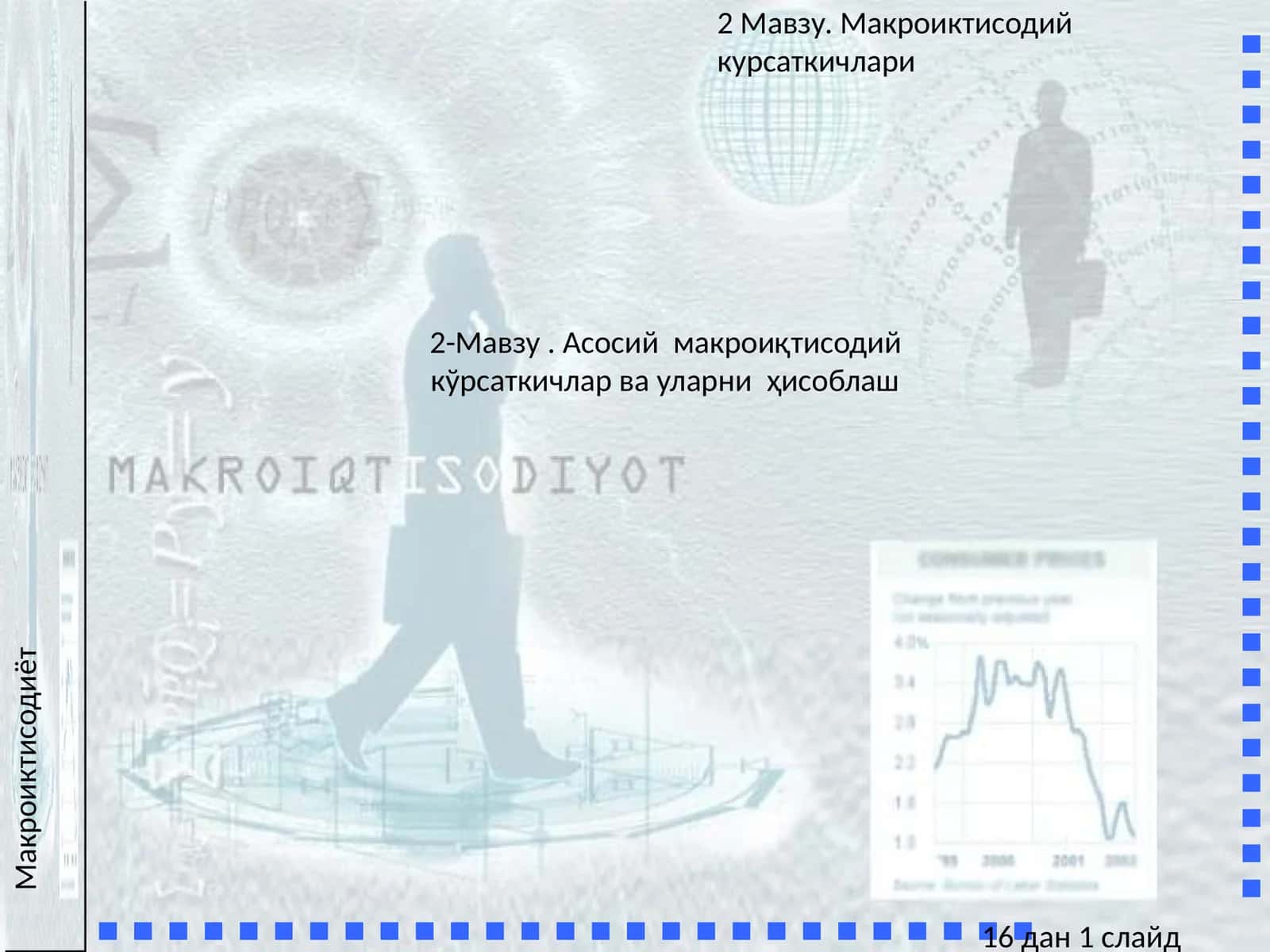 Макроиктисодиёт