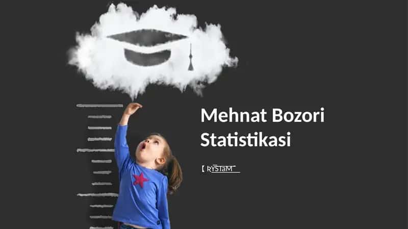 Mehnat Bozori Statistikasi
