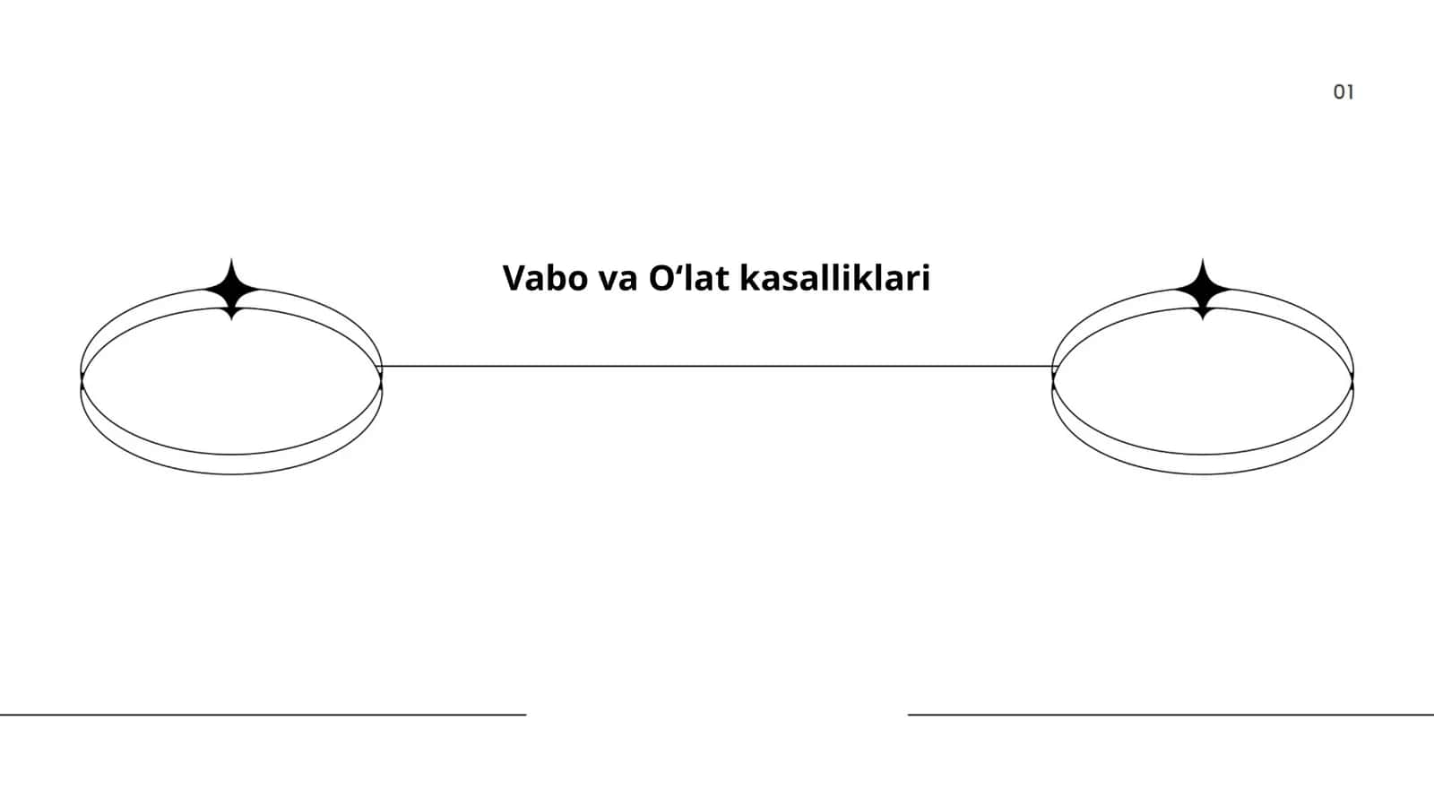 Vabo va Oʻlat kasalliklari