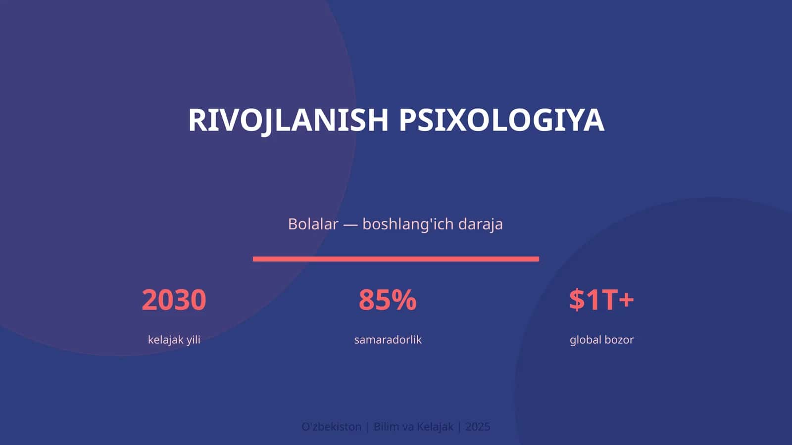 Rivojlanish psixologiya