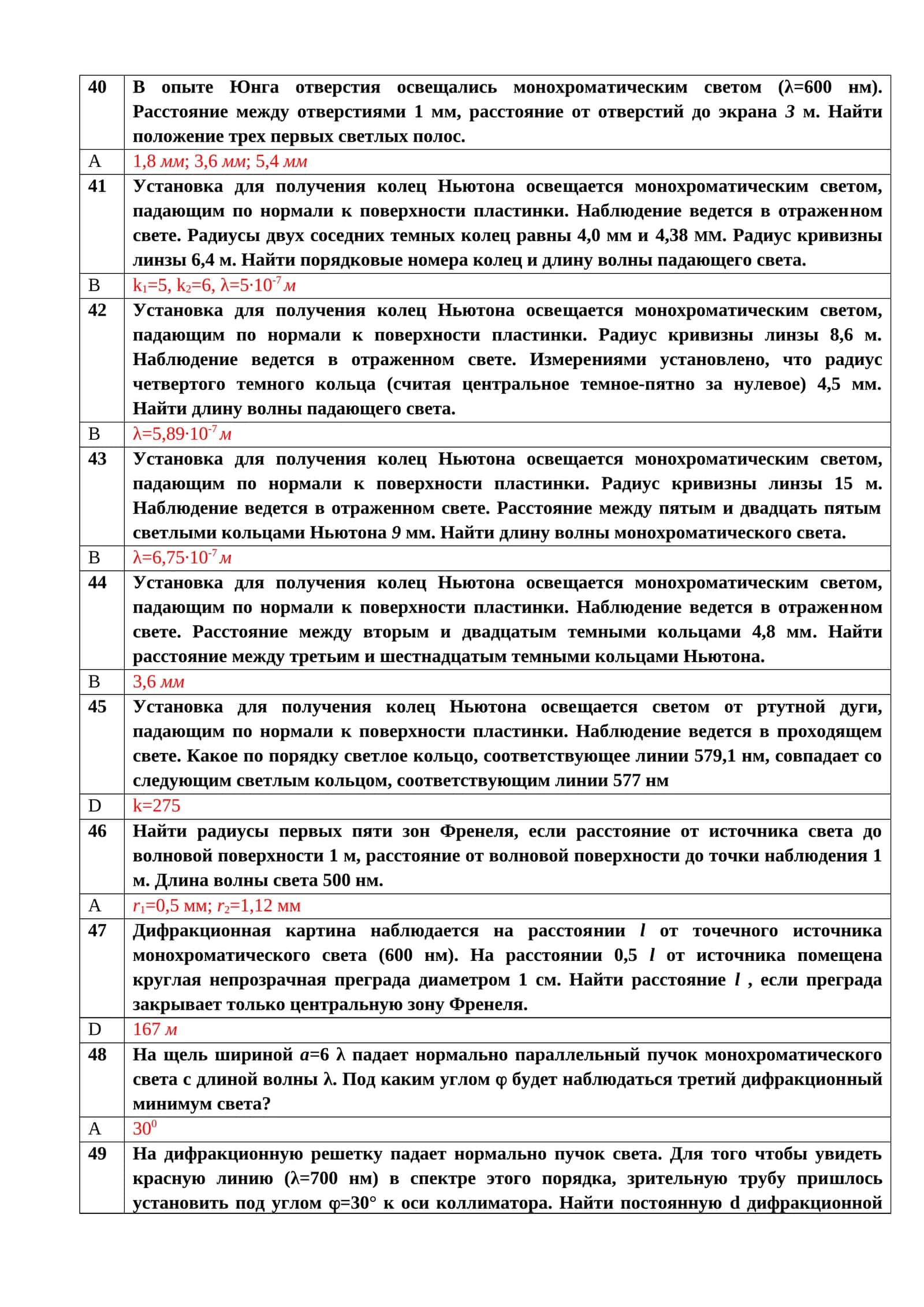 Ньютон кольцаларини олиш учун устройство
