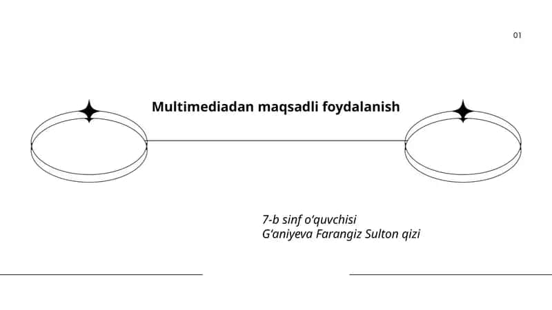 Multimediadan maqsadli foydalanish