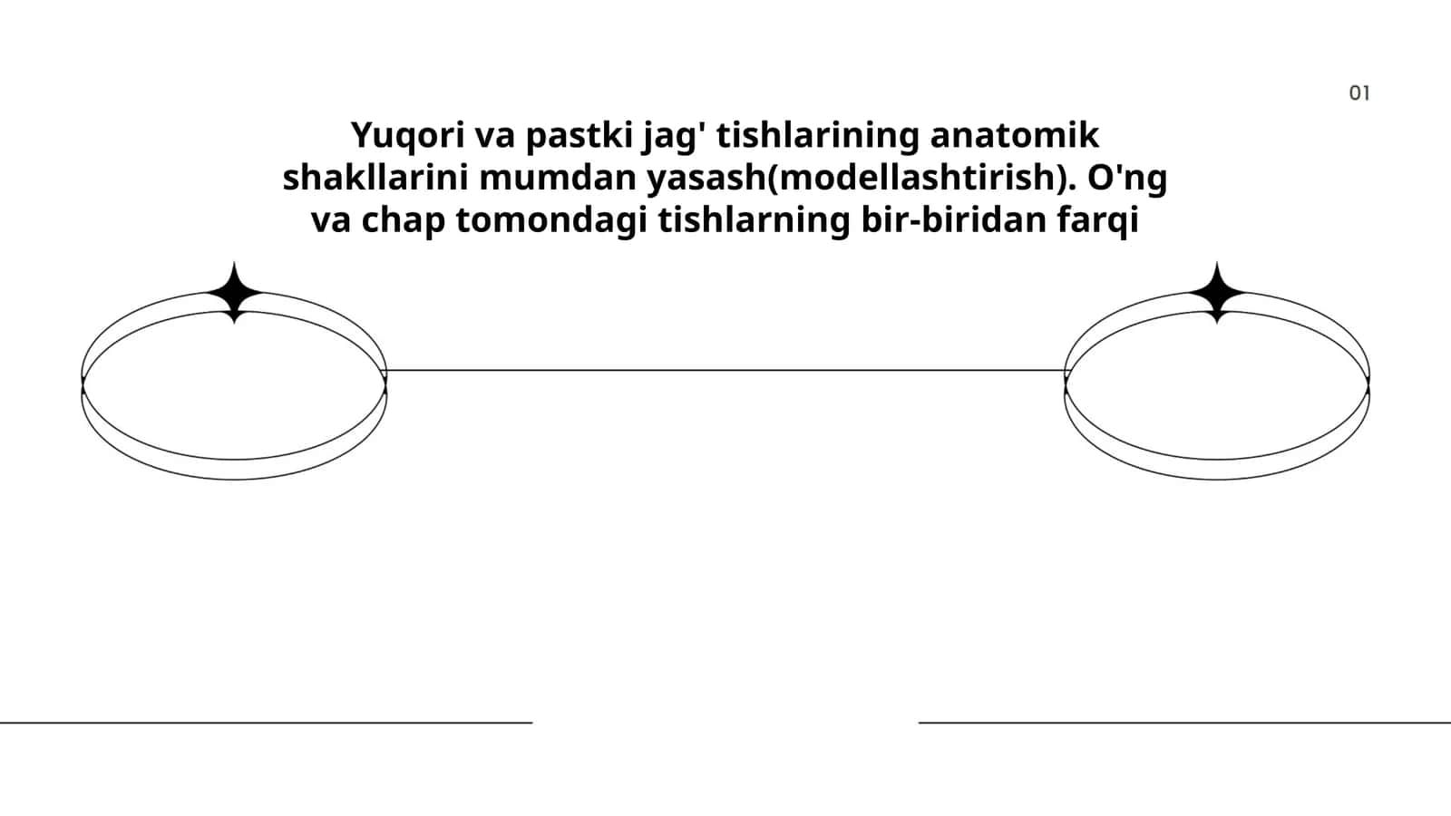 Yuqori va pastki jag' tishlarining anatomik shakllarini mumdan yasash(modellashtirish). O'ng va chap tomondagi tishlarning bir-biridan farqi