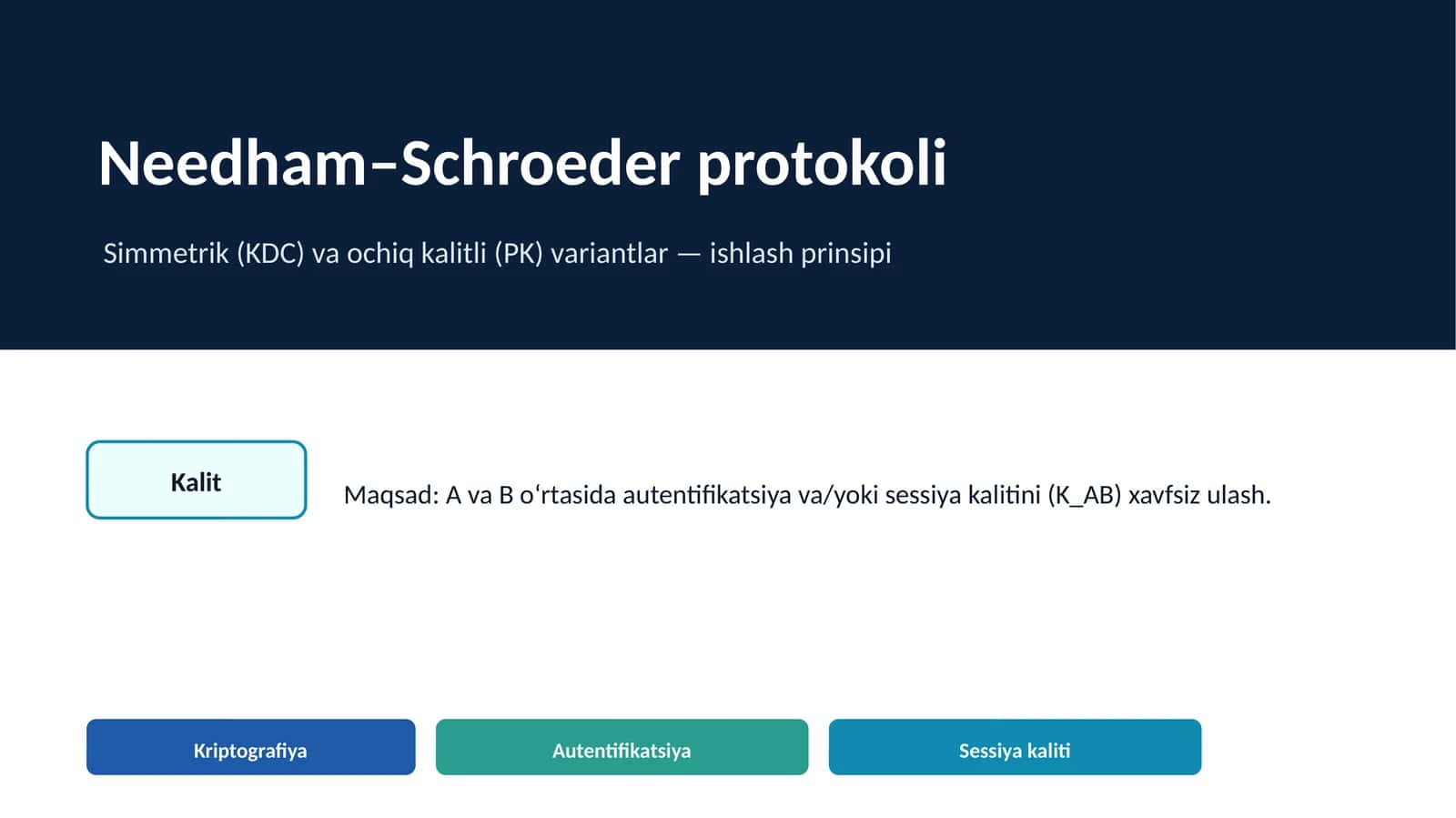 Needham–Schroeder protokoli