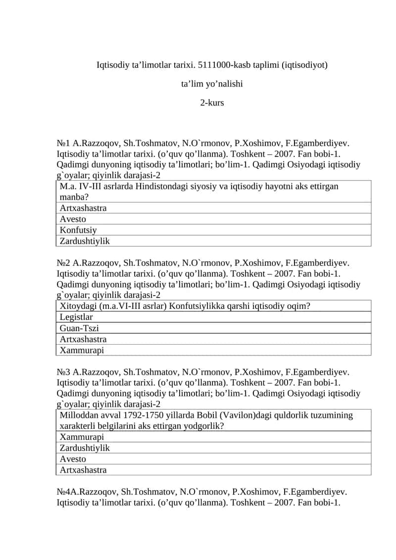 Iqtisodiy ta’limotlar tarixi