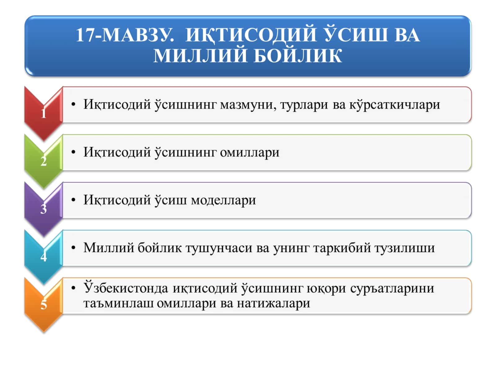 Ялпи ички маҳсулот (ЯИМ) кўрсаткичлари