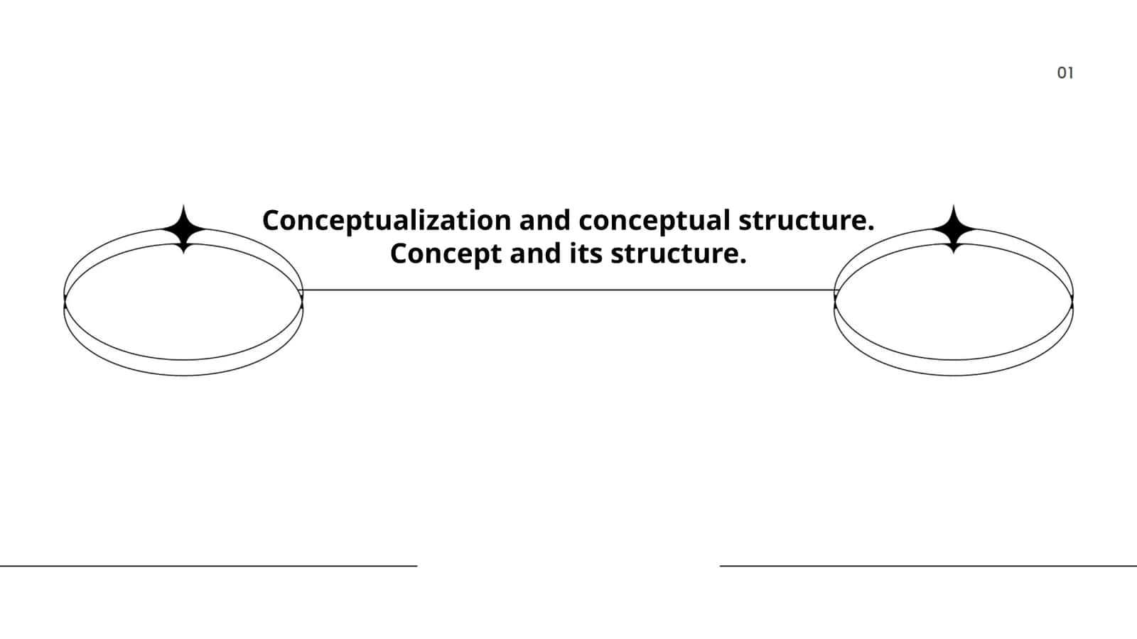 Conceptualization and conceptual structure