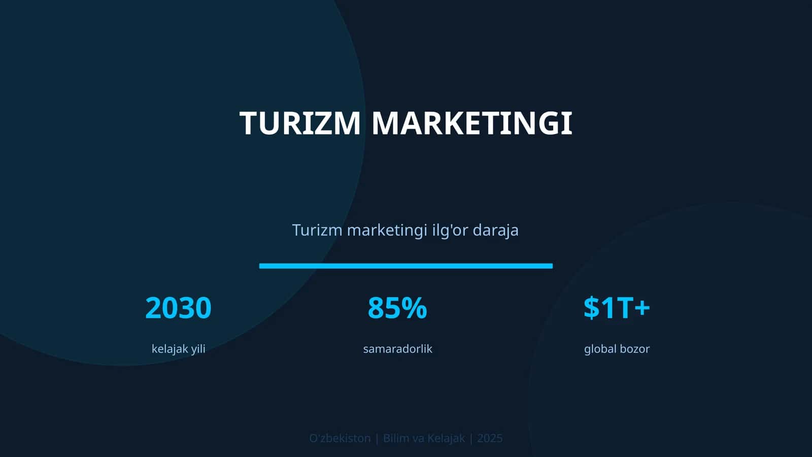 Turizm marketingi