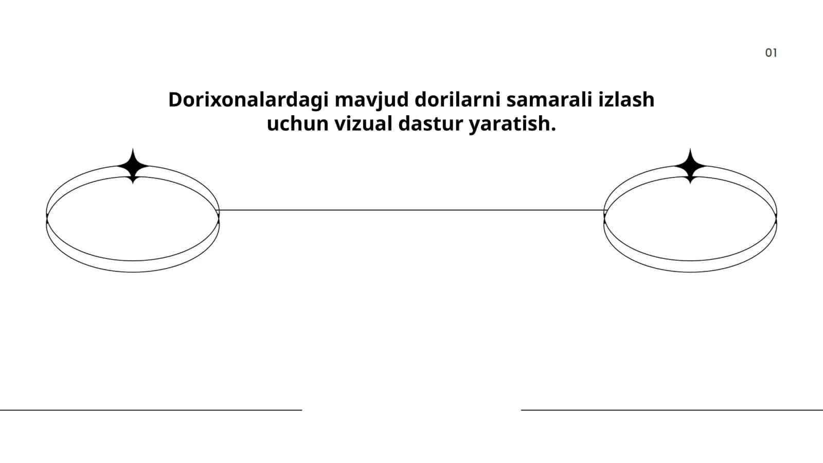 Dorixonalardagi mavjud dorilarni samarali izlash uchun vizual dastur yaratish