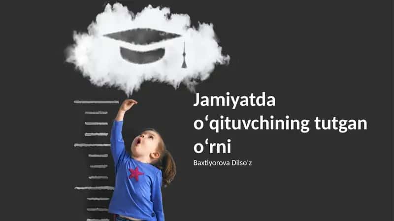 O'qituvchining professional rivojlanishi