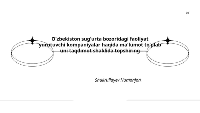 O'zbekiston sug'urta bozoridagi kompaniyalar