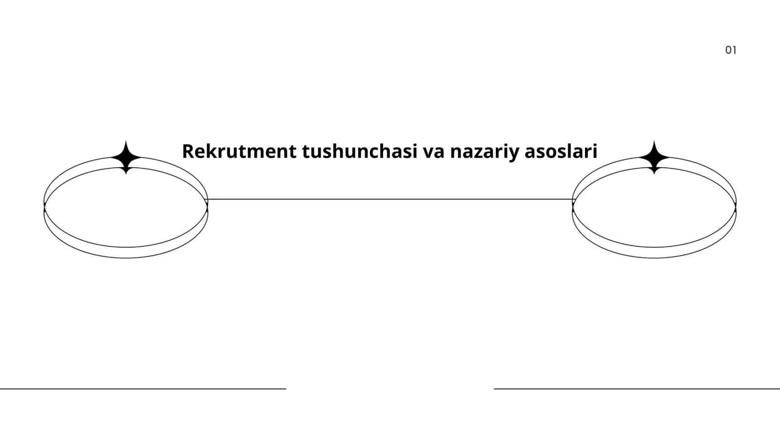 Rekrutment tushunchasi va nazariy asoslari