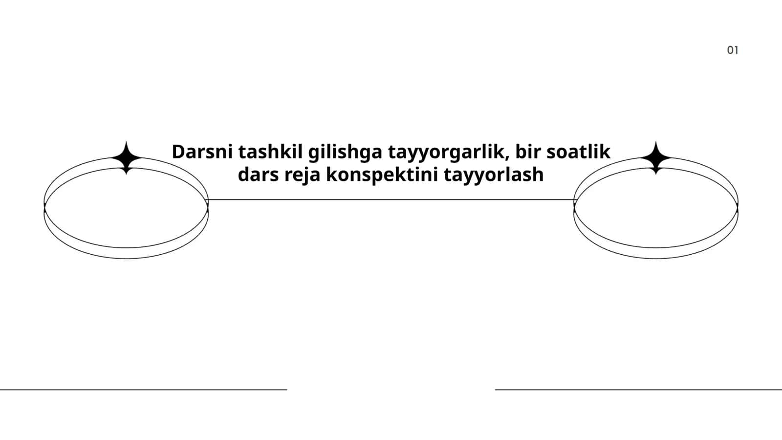 Darsni tashkil gilishga tayyorgarlik, bir soatlik dars reja konspektini tayyorlash