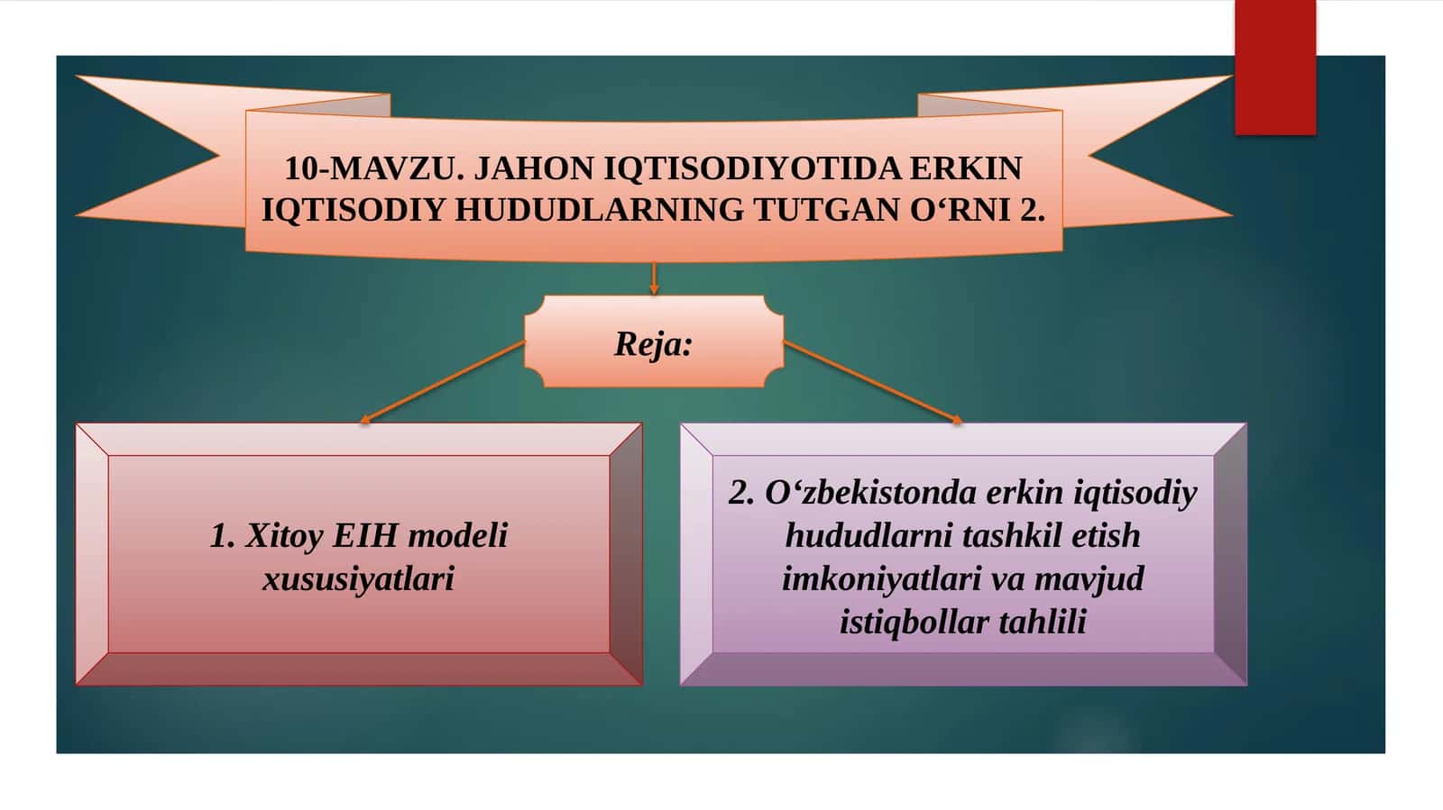 Jahon iqtisodiyotida erkin iqtisodiy hududlarning tutgan o‘rni