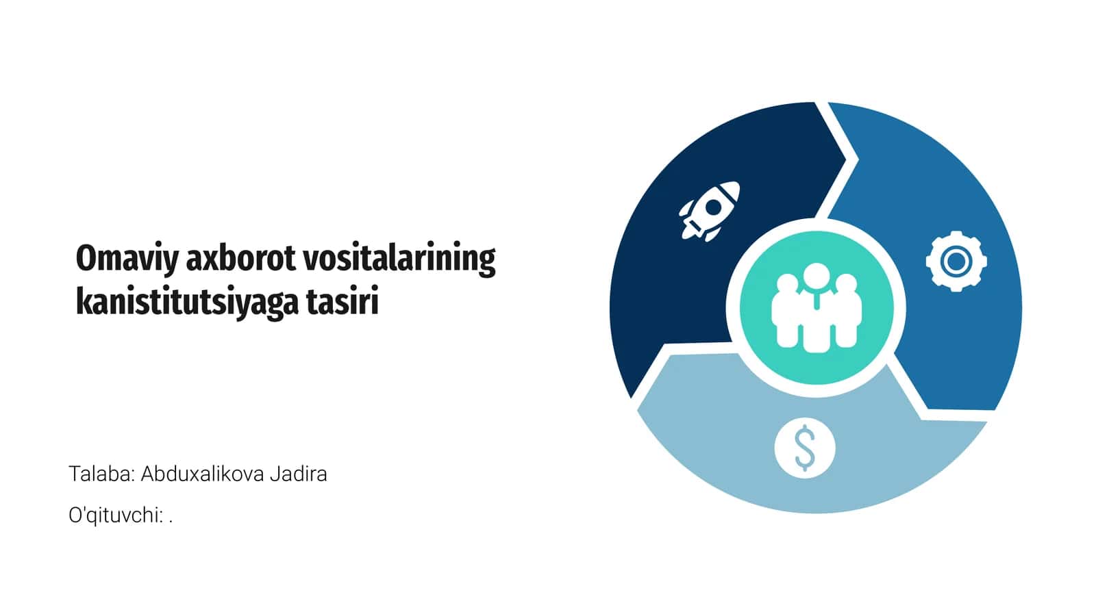 Omaviy axborot vositalarining kanistitutsiyaga tasiri