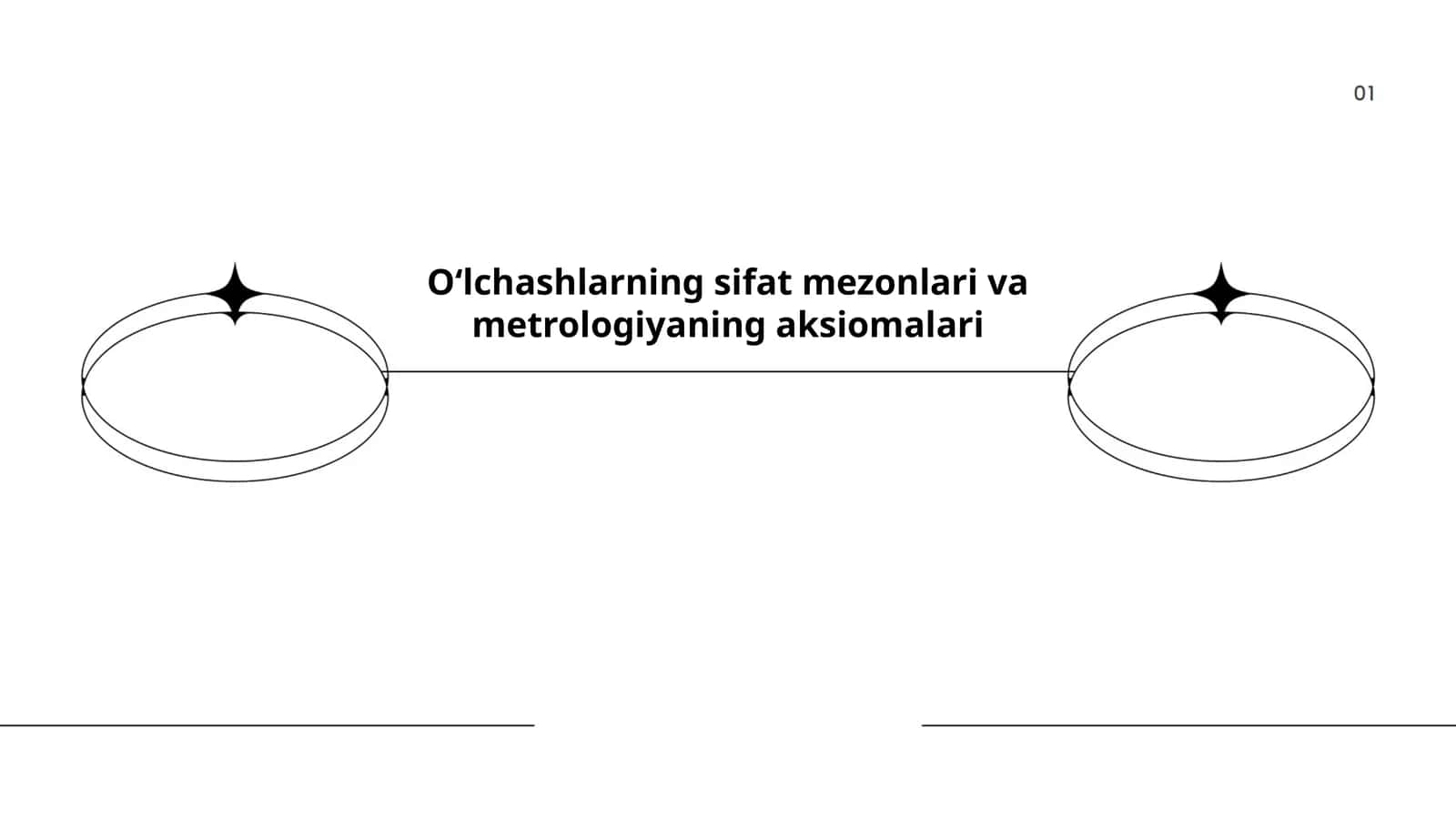Oʻlchashlarning sifat mezonlari va metrologiyaning aksiomalari