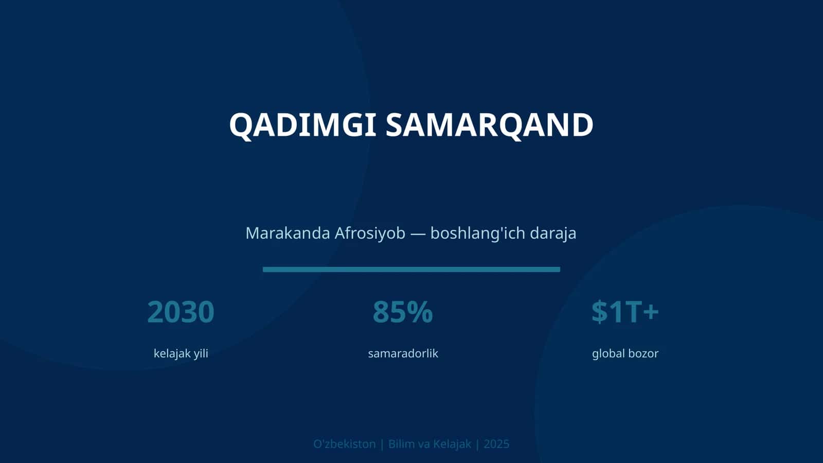Qadimgi Samarqand