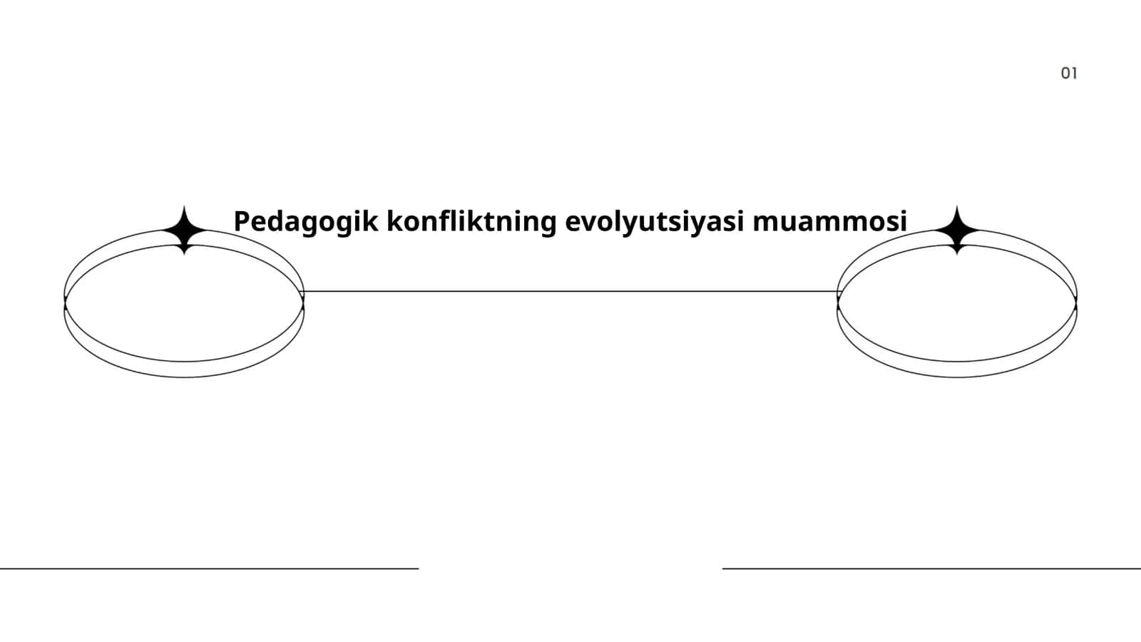 Pedagogik konfliktning evolyutsiyasi muammosi