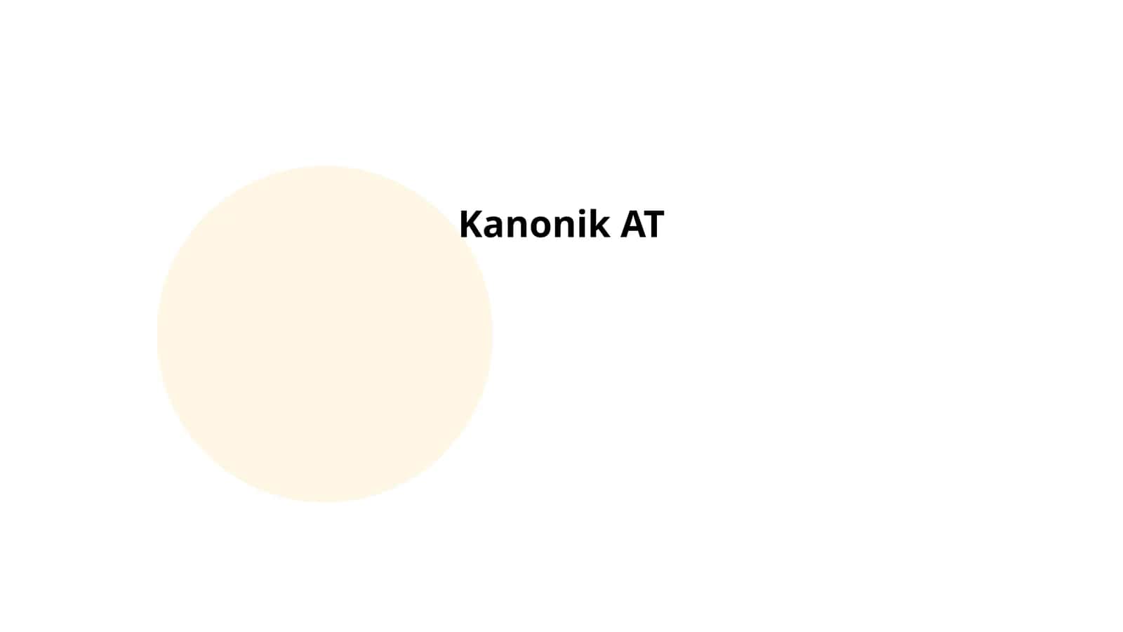 Kanonik AT