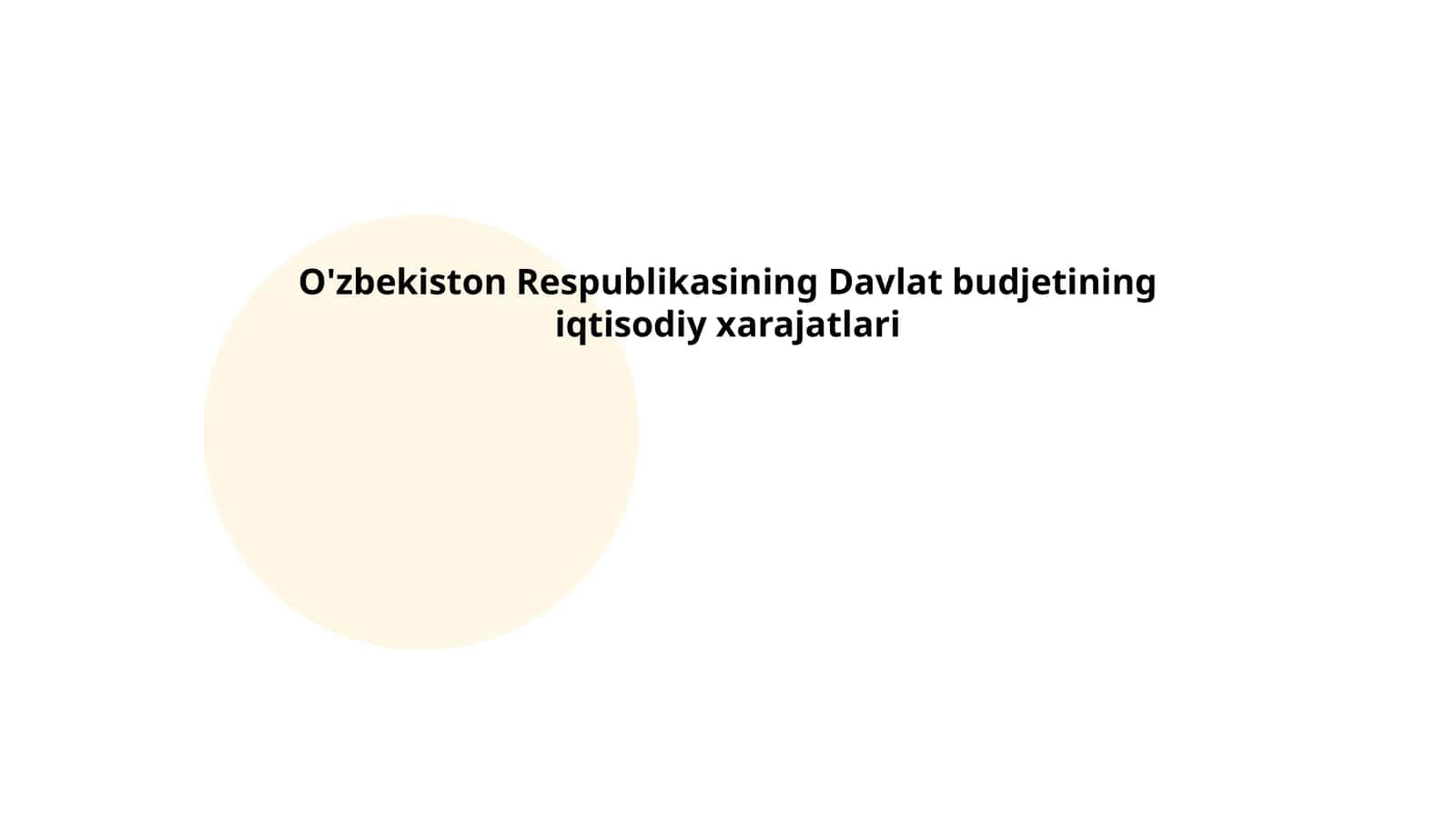 O'zbekiston Respublikasining Davlat budjetining iqtisodiy xarajatlari