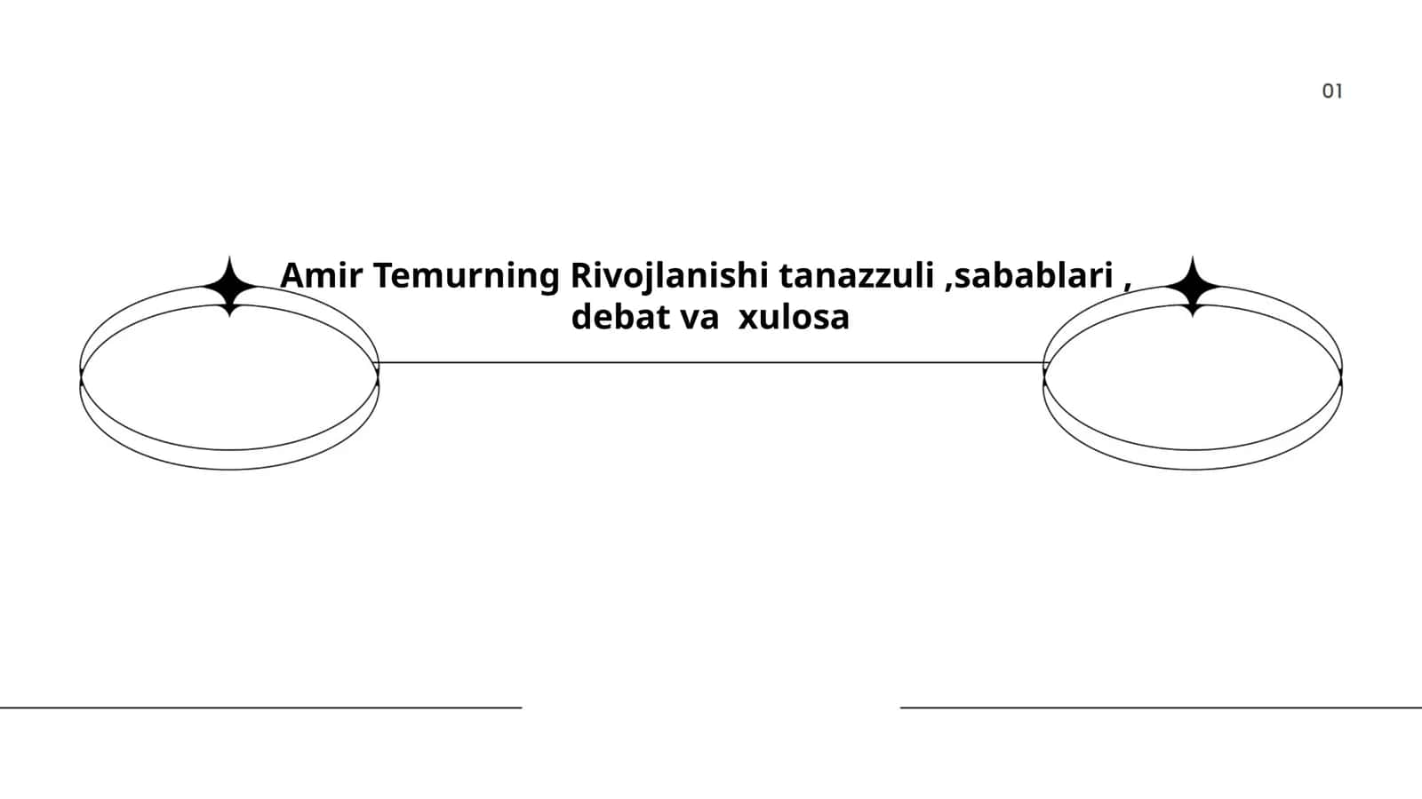 Amir Temurning siyosiy va harbiy yuksalishi: asosiy bosqichlar