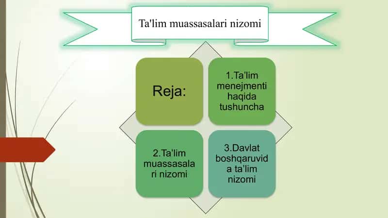 Ta'lim muassasalari nizomi