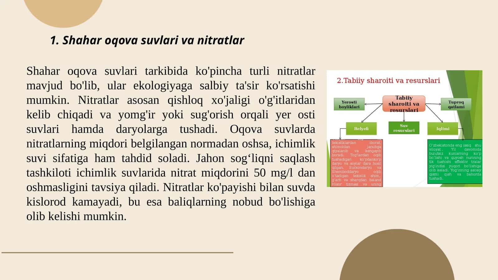 Shahar oqova suvlari va nitratlar