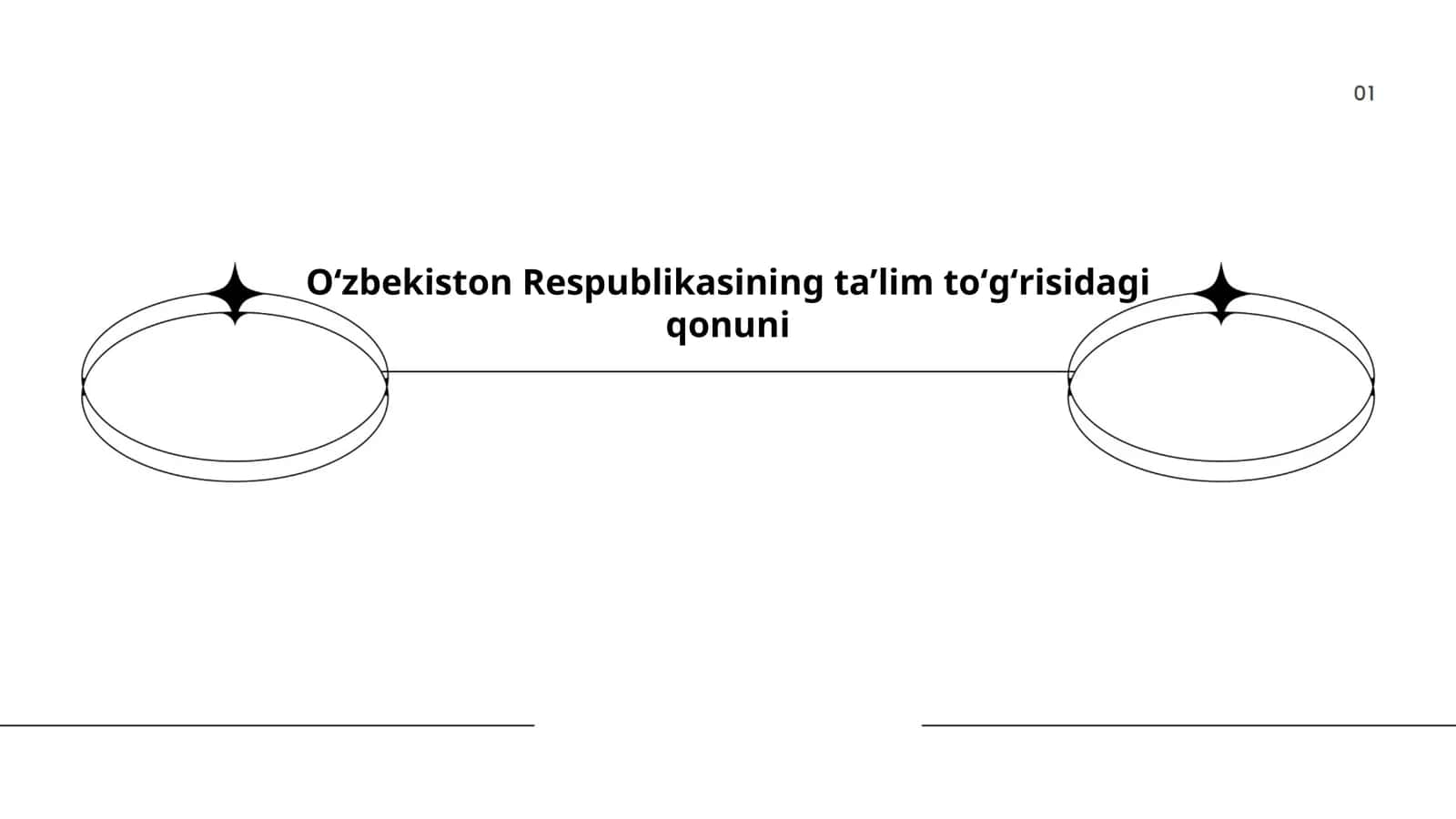 Oʻzbekiston Respublikasining ta’lim toʻgʻrisidagi qonuni
