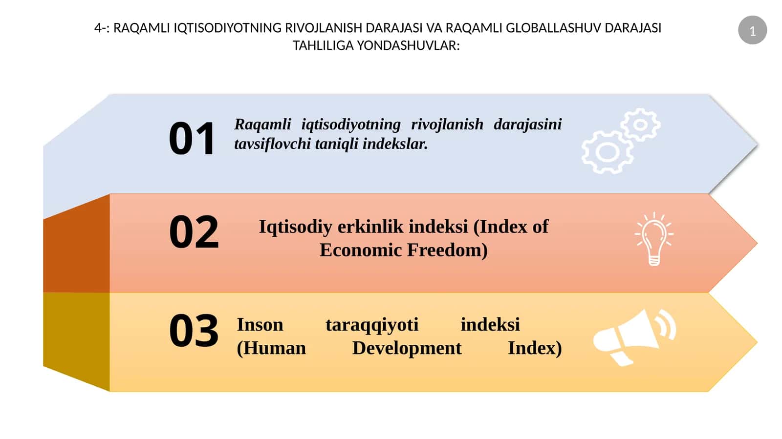 Raqamli Iqtisodiyotning Rivojlanish Darajasi va Raqamli Globallashuv Darajasi Tahlili