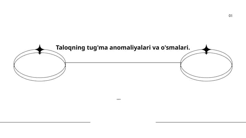 Tug'ma Anomaliyalari va O'smalari