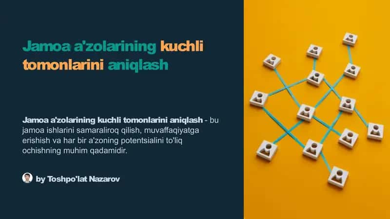 Jamoa a'zolarining kuchli tomonlarini aniqlash