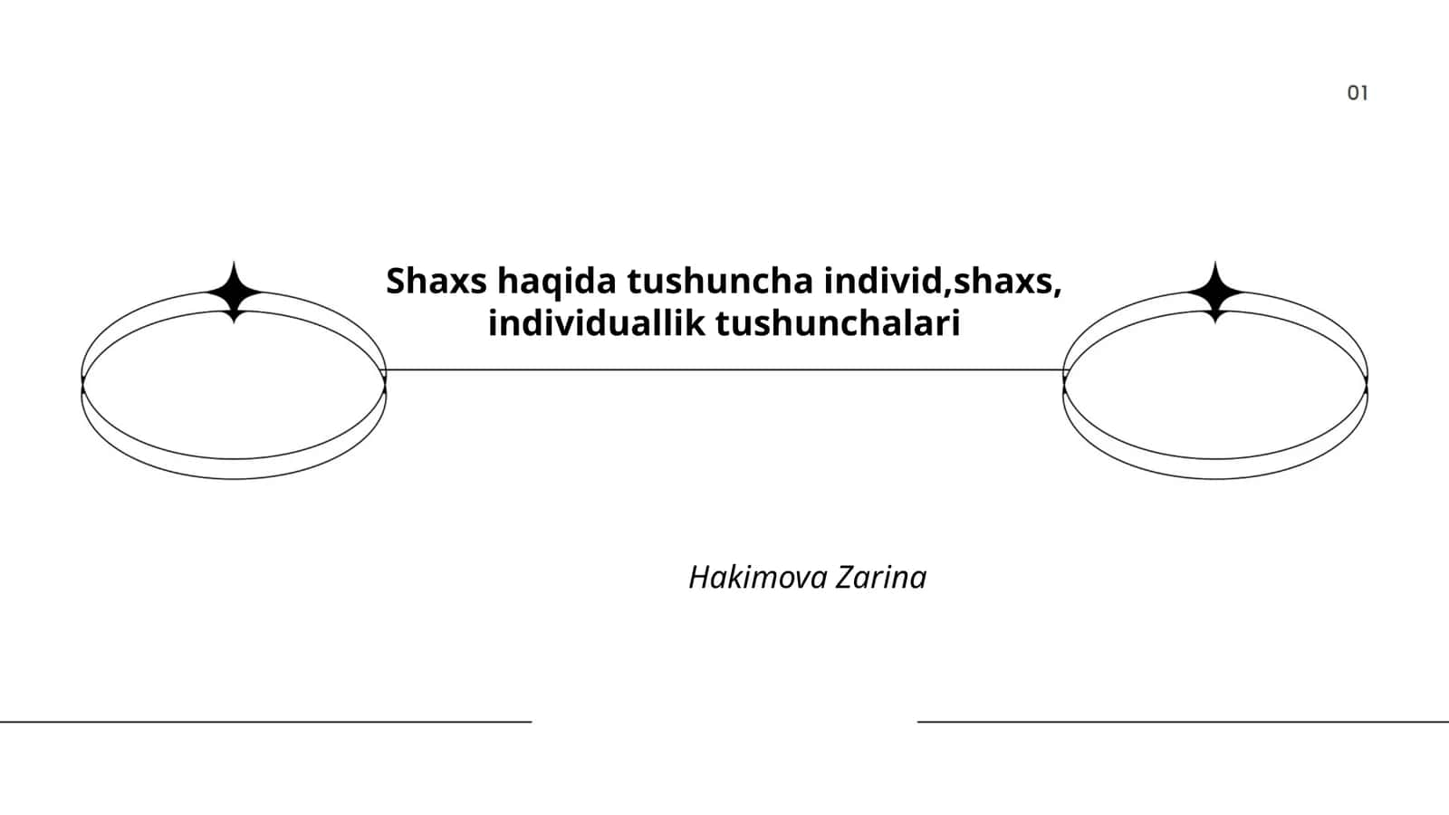 Shaxs haqida tushuncha individ,shaxs, individuallik tushunchalari