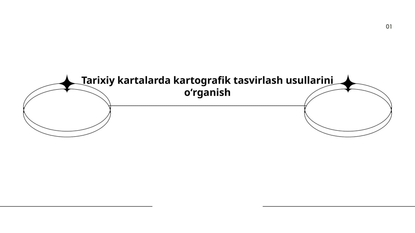 Tarixiy kartalarda kartografik tasvirlash usullarini oʻrganish