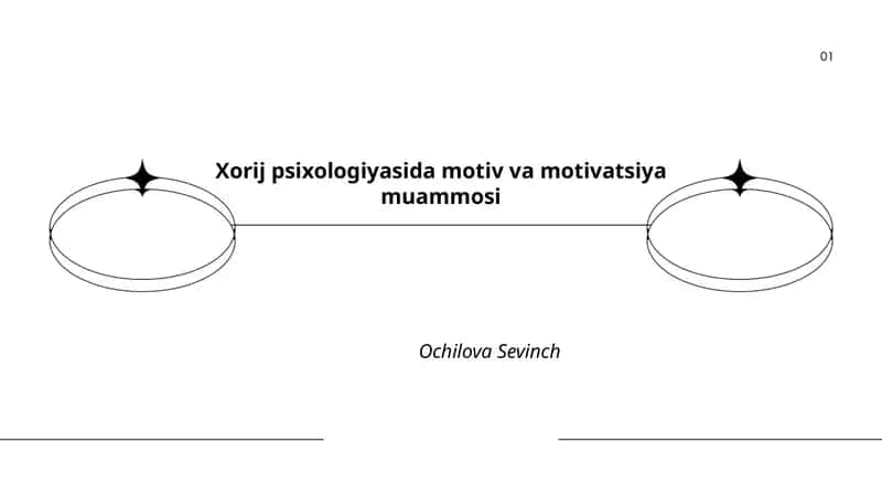Xorij psixologiyasida motiv va motivatsiya muammosi