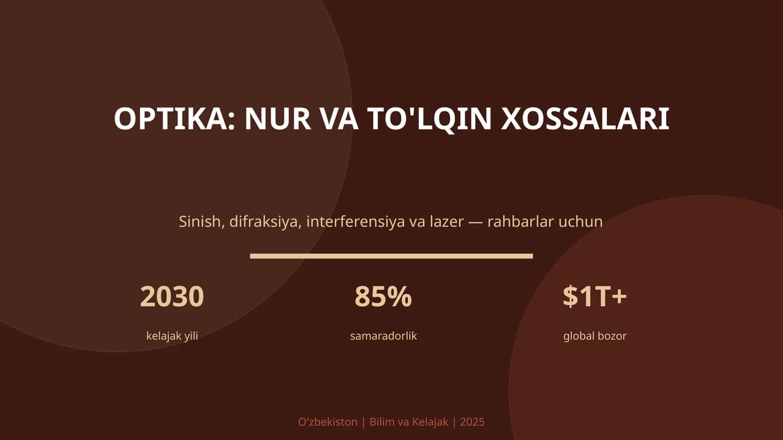 Optika: nur va to'lqin xossalari