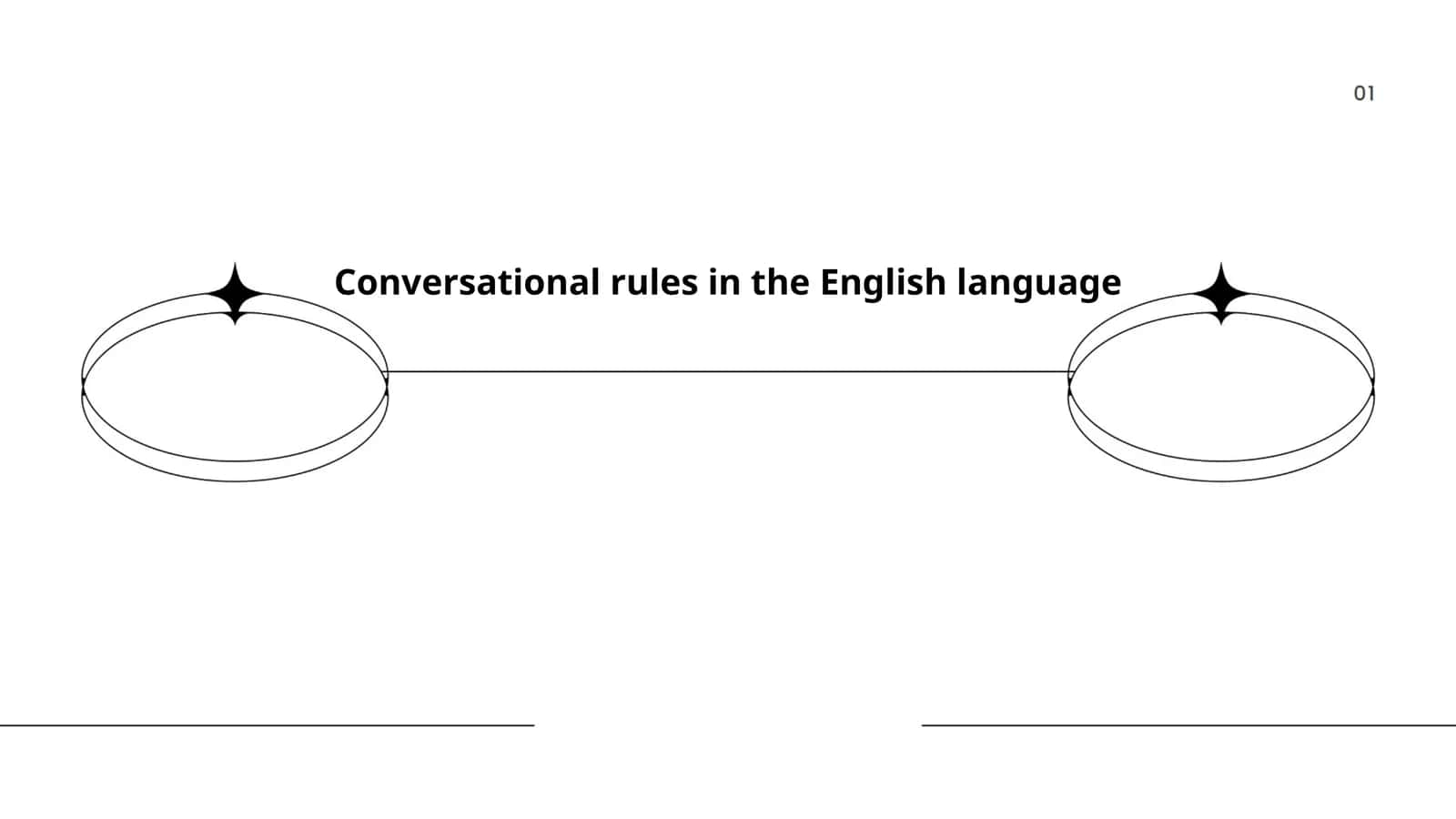 Conversational rules in the English language