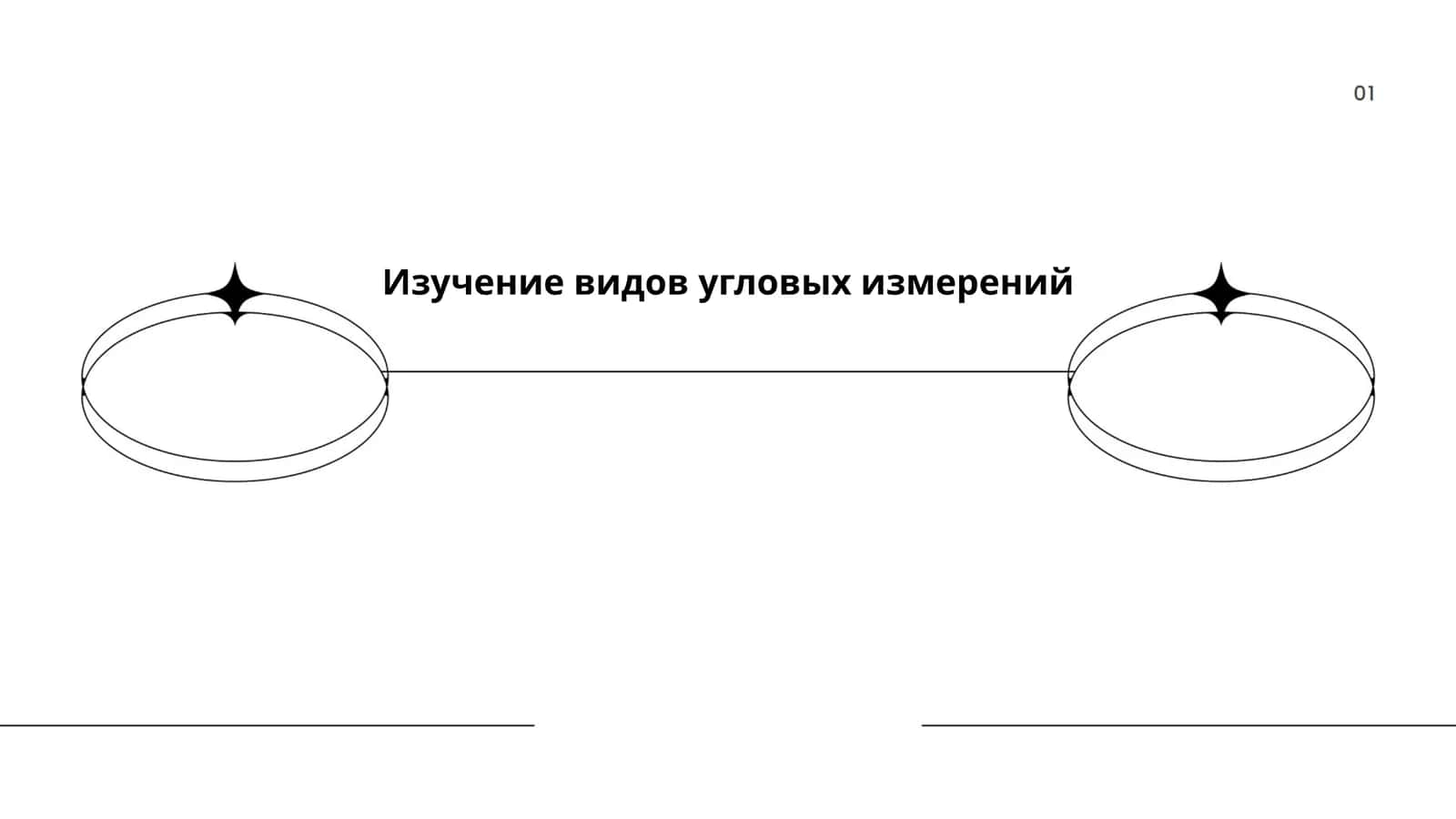 Изучение видов угловых измерений
