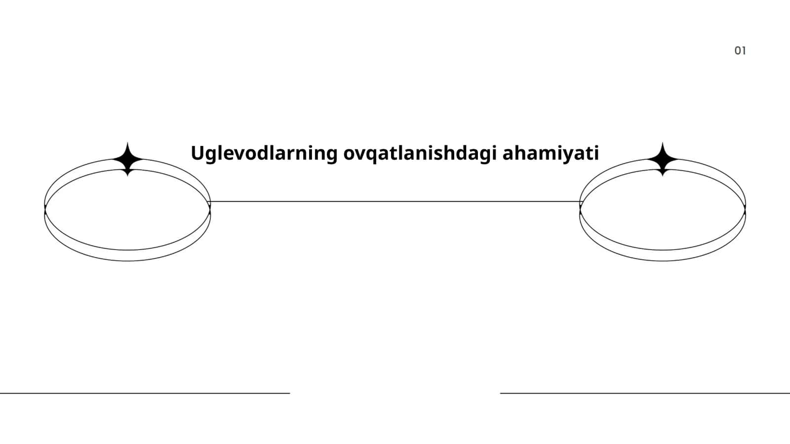 Uglevodlarning ovqatlanishdagi ahamiyati
