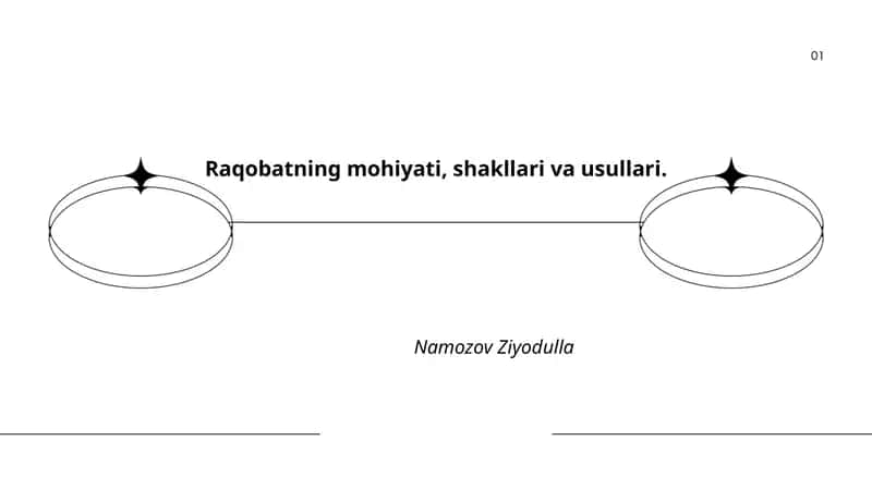 Raqobatning mohiyati, shakllari va usullari