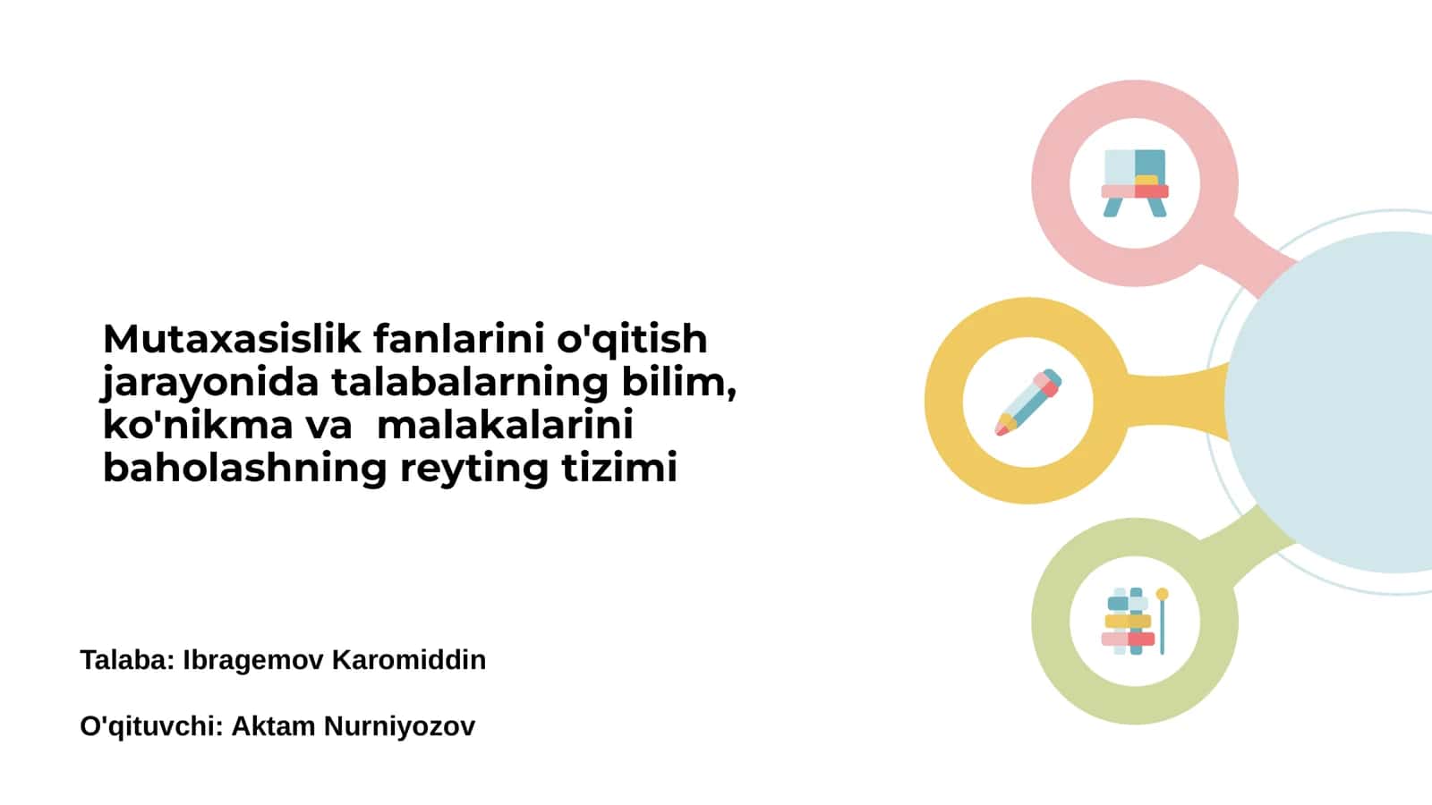 Reyting tizimi
