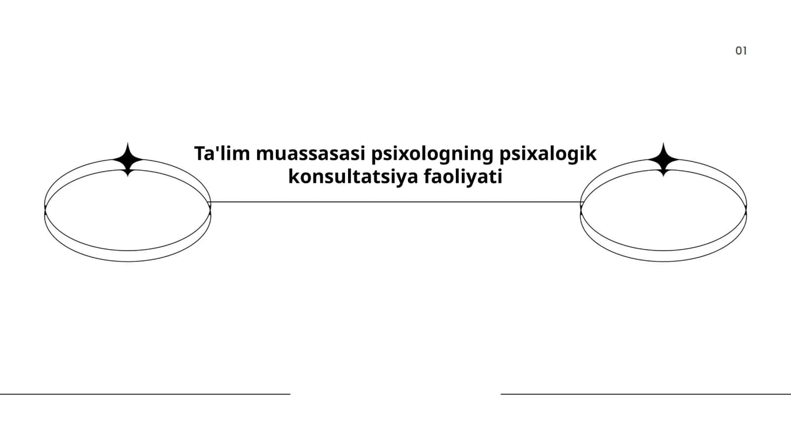 Ta'lim muassasasi psixologning psixalogik konsultatsiya faoliyati